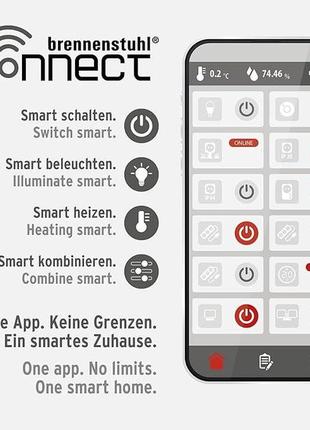 Умный прожектор с датчиком движения brennenstuhl connect wifi led duo spotlight wfd...