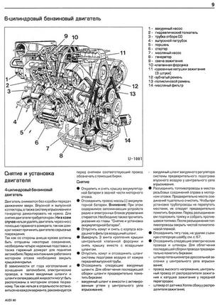 Audi 80 (ауди 80). руководство по ремонту и эксплуатации. книга. алфамер7 фото