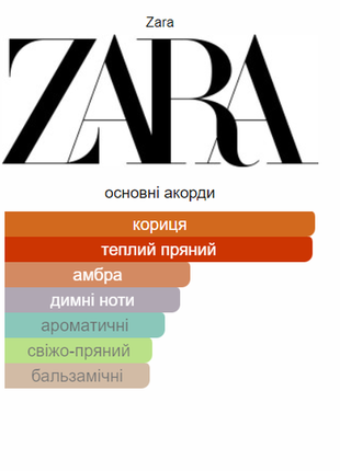 Парфум zara nocturnal life 80мл (kilian angels 76 dupe)3 фото