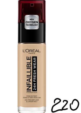 Loreal infaillible 24 wear fresh матуючий тональний крем