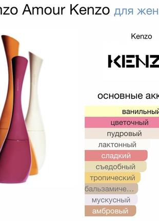 Kenzo amour, edр, 1 ml, оригинал 100%!!! делюсь!6 фото