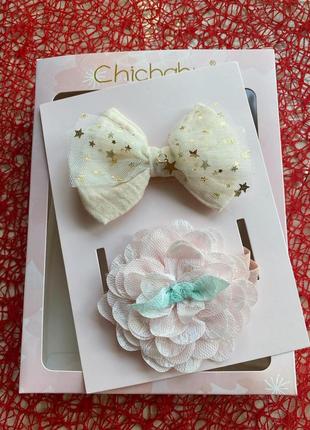 Пов'язки на голову