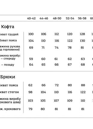 Костюм7 фото