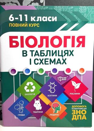 Біологія в таблицях і схемах. повний курс 6-11 класи. до дпа, зно. іонцева алла юріївна1 фото