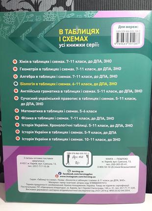 Биология в таблицах и схемах. полный курс 6-11 классов. ионцева алла юрьевна2 фото