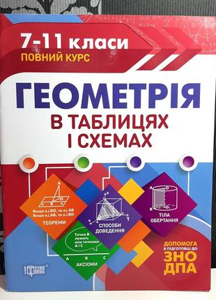 Геометрія в таблицях і схемах. повний курс 7-11 класи. до дпа, зно. роганін олександр миколайович