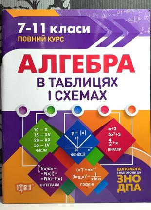 Алгебра в таблицях і схемах. повний курс 7-11 класи. до дпа, зно. роганін олександр миколайович