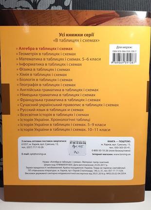 Алгебра в таблицях і схемах. 7-11 класи. роганін олександр миколайович2 фото