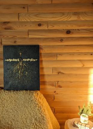 Оригинальные авторские картины дойки фотостудии, салона красоты, кабинета