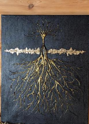 Оригинальные авторские картины дойки фотостудии, салона красоты, кабинета