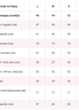 Пижама-двойка с принтом мишки тучки футболка и штаны5 фото