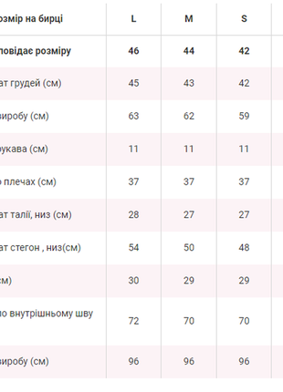 Пижама-двойка с клетчатым принтом в клетку футболка и штаны5 фото