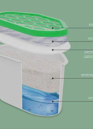 Влаговпитыватель от влаги и плесени, поглотитель влаги и неприятного запаха для дома.