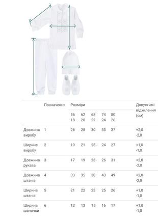 Костюм для крещения мальчика с вышивкой, от 495 грн8 фото