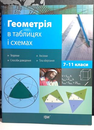 Геометрія в таблицях і схемах. 7-11 класи. роганін олександр миколайович1 фото