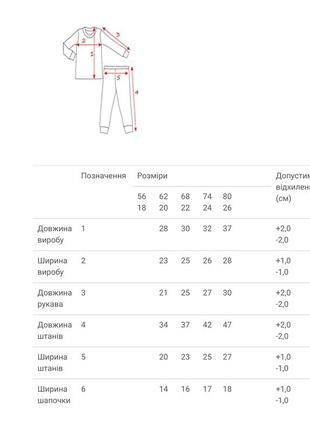 Святковий костюм для новонародженого хлопчика, від 625 грн7 фото