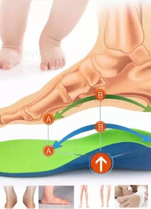 Ортопедические стельки1 фото