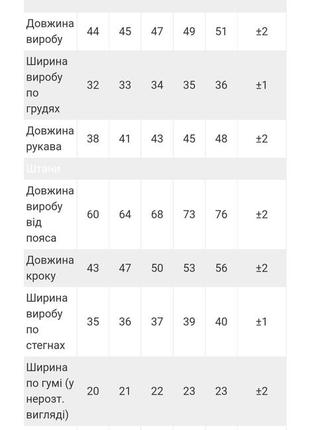 Бавовняна піжама з акулою, машинки, піжама з акулами для хлопчика, хлопковая пижама с акулой, машинки для мальчика2 фото