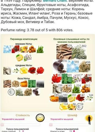 Cabochard gres винтажная миниатюра parfum/чистые духи, 1.8 мл