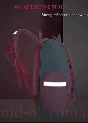 Школьный рюкзак фиолетовый единорог для мальчиков и девочек 1-3 класс ортопедический 37 см violet unicorn9 фото