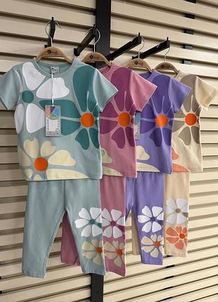 Комплекти для дівчаток