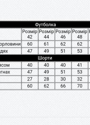 Хлопковая легкая пижама футболка и шорты, комплект для дома женский, хлопковая пижама жеncкая футболка и шорты2 фото