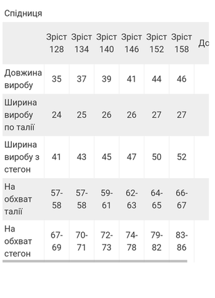 Юбка для школы в клетку, школьная клетчатая юбка, вредная юбка в клетку, юбка в клеточку для штанландка3 фото