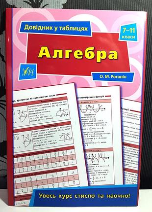 Алгебра 7-11 классы. справочник по таблицам. весь курс кратко и наглядно, о.м.роганин