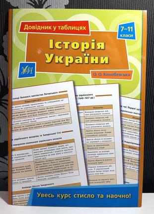 Історія україни 7-11 класи. довідник у таблицях. увесь курс стисло та наочно, о.о.конобевська