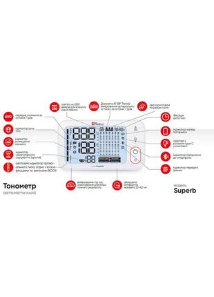 Тонометр електронний promedica superb new3 фото