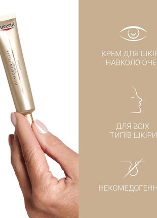 Антивіковий крем для шкіри навколо очей eucerin hyaluron-filler + elasticity spf 20 15 мл2 фото