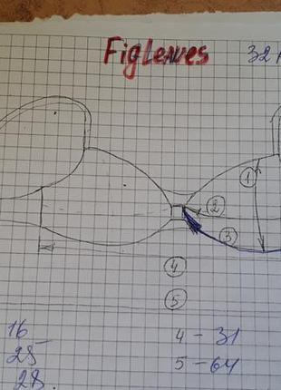 Бюстгальтер figleaves 70-75ff (32ff)3 фото