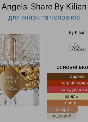 Angels майор kilian продам 100ml розлива трендовых духов унисекс✨