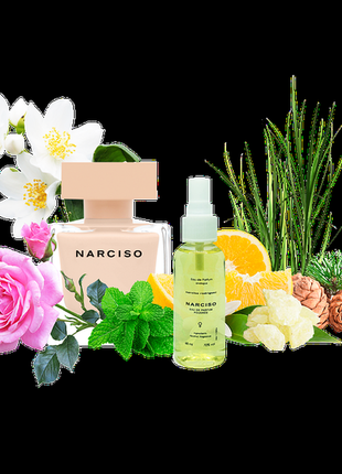 Парфюмированная вода женская narciso rodriguez eau de parfum 68 ml
