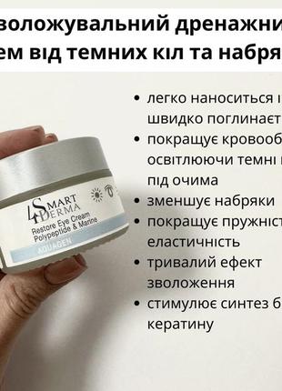 Зволожувальний дренажний крем від темних кіл та набряків smart4derma