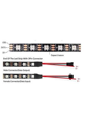 Адреса стрічка +5v ws2812b ip65 1м 60/м чорна основа вологозахист світлодіодне...