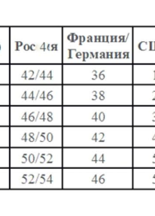 Жіночі мереживні трусики бразиліани стрінги coeur joie бордові4 фото