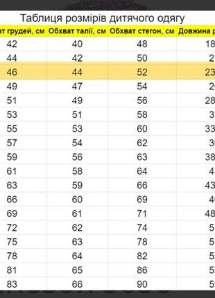 Комбінезон для дівчинки одягайко 74 розмір (весна, осінь)6 фото