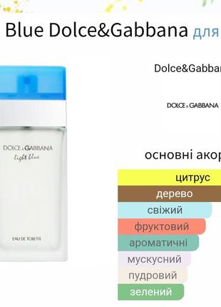 Розпив! dolce & gabbana light blue 1мл