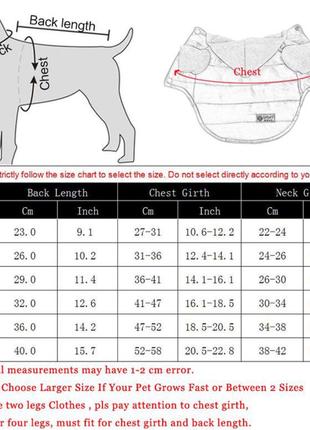 Куртка для собак4 фото