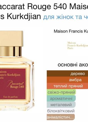 Maison francis kurkdjian baccarat edp5 фото