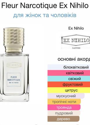 Набір ex nixilo fleur narcotique2 фото