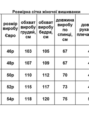 Льняная женская вышитая рубашка маками8 фото