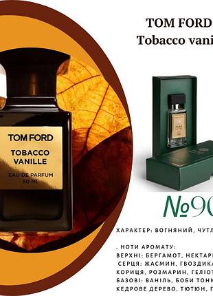 Парфуми federico mahora unisex  pure royal 906 розпив, або залишок у флаконі 13мл