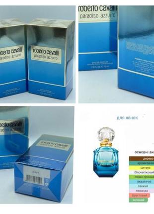 Парфюмированная вода в стиле eau de parfum azzurro