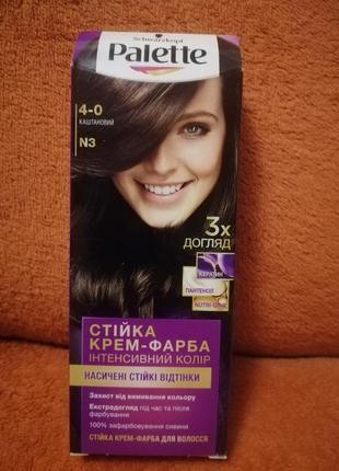 Фарба для волосся