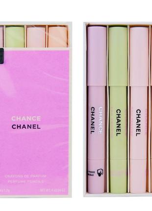 Парфумерний набір chanel chance 4 в 1 (euro)