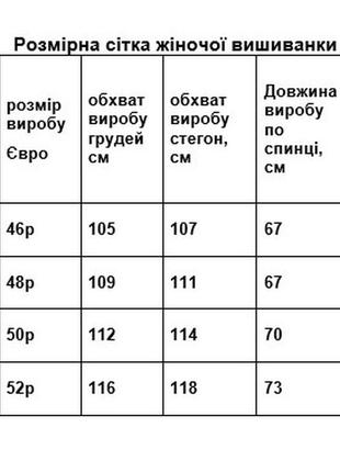 Вишита блуза «мак волошка»8 фото