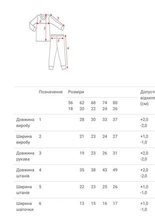 Костюм для крещения мальчика белый с красной вышивкой, от 550 грн4 фото