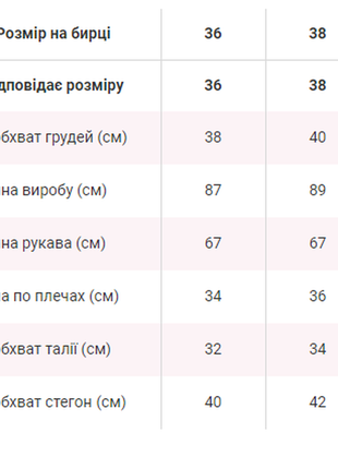 Шикарное велюровое платье с рюшами с воланами на рукавах длинный рукав облегающий футляр4 фото